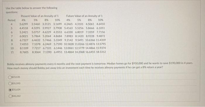  Use the table below to answer the following questions: Present Value