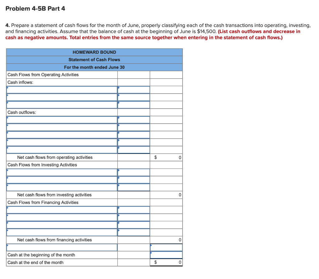 past several years, he has owned and operated Homeward Bound, which temporarily
