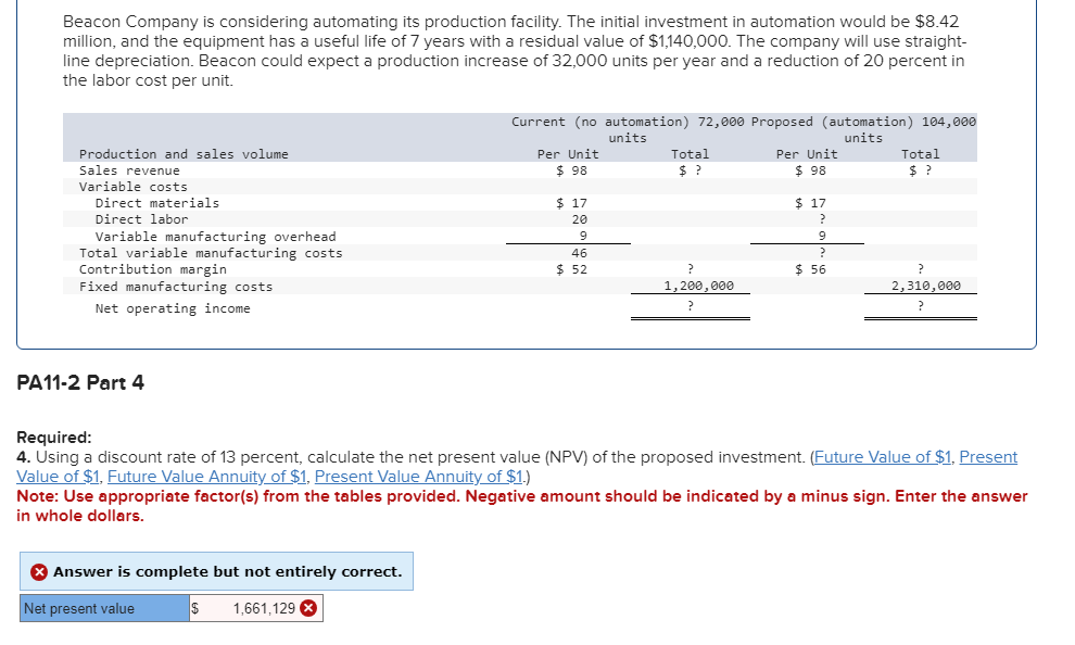 Beacon Company is considering automating its production facility. The initial investment