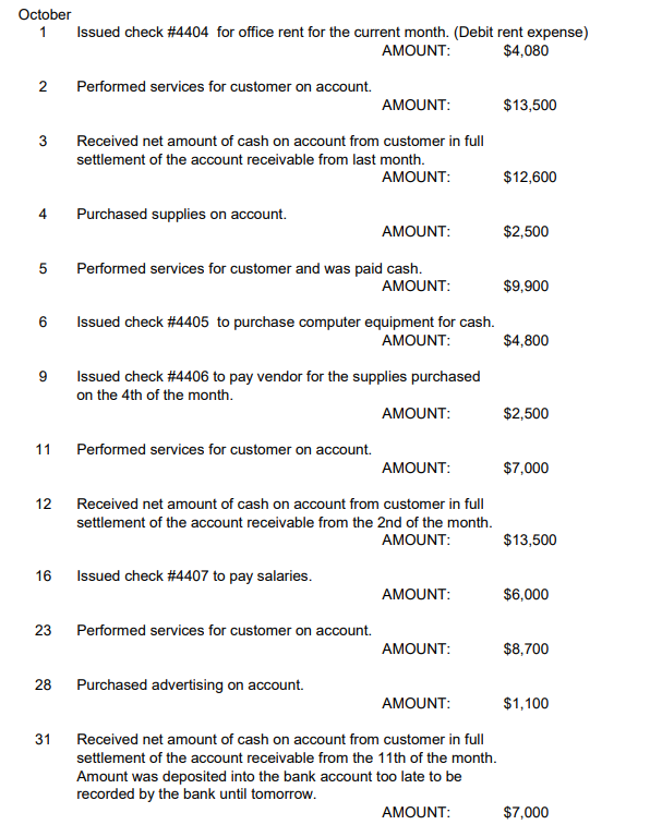 Can you please help me create a balance sheet ? October