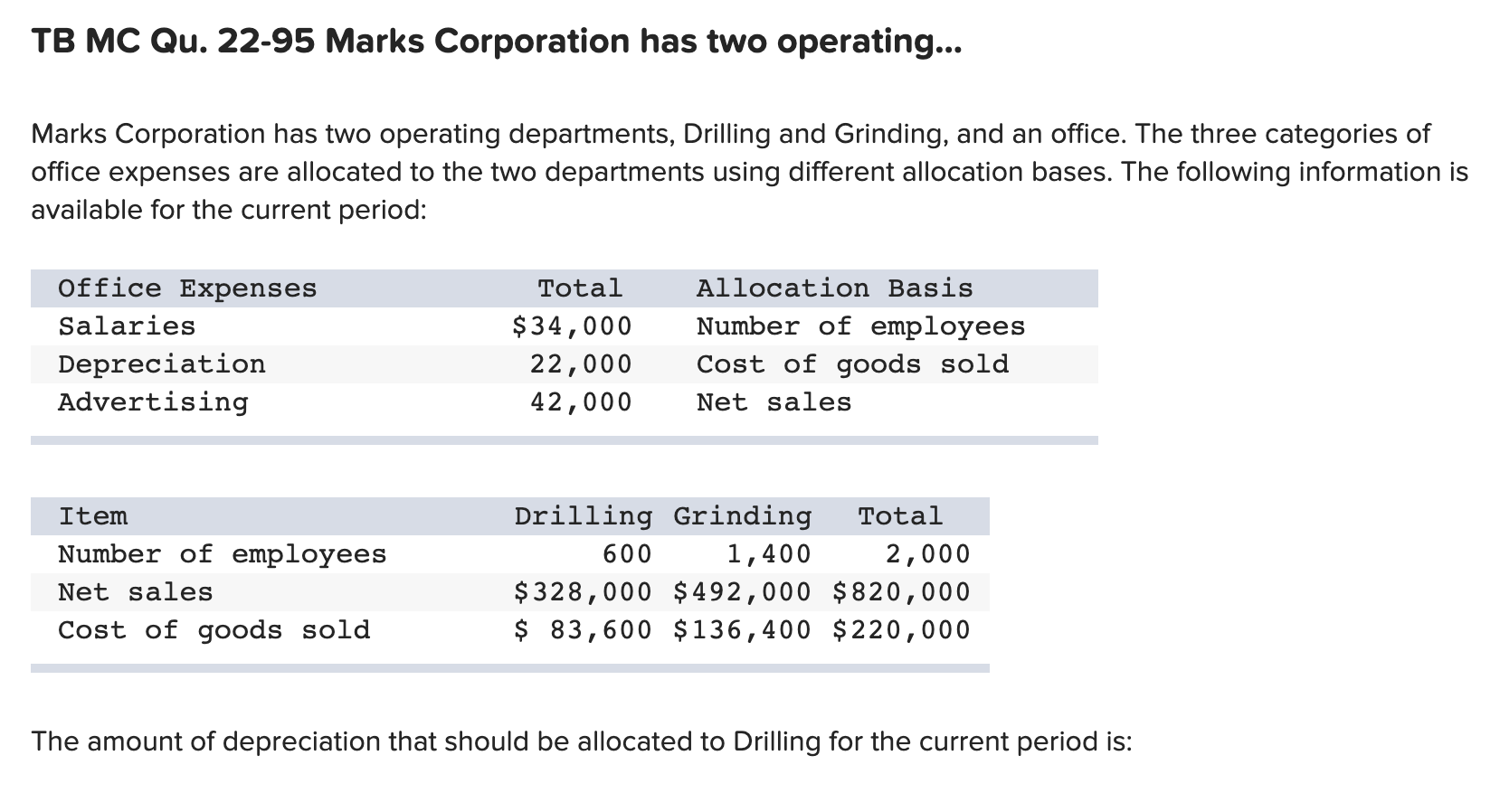  TB MC Qu. 22-95 Marks Corporation has two operating... Marks Corporation