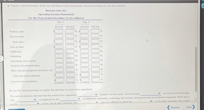 Vertical analysis Amazon.com, Inc. is the largest internet retailer in the United