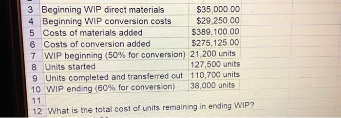 3 Beginning WIP direct materials $35,000.00 4 Beginning WIP conversion costs