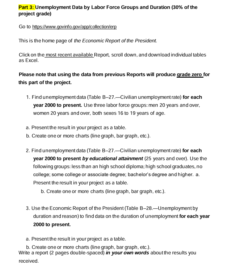 Part 3: Unemployment Data by Labor Force Groups and Duration (30%