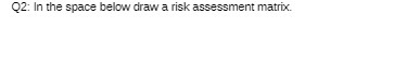 Q? In the space betw draw a risk assessment matrix.