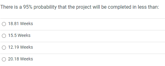 12.5 A 1 3 5 3.00 0.44 0.66 7 125 12.5 15.5