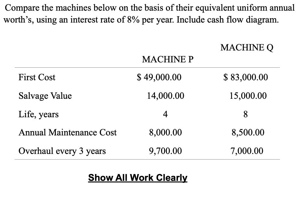 not sure on this problem Compare the machines below on the basis