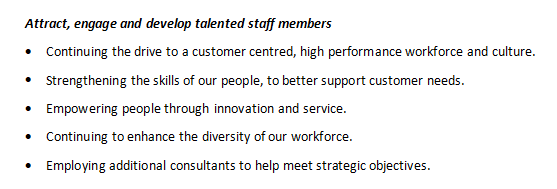 and has since grown in popularity around the Illawarra due to their