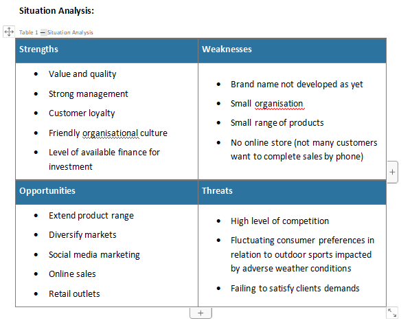 support Australian businesses. The company currently has a range of products: Australian