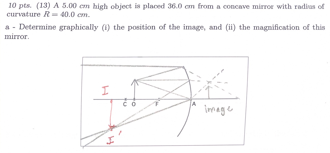 times the original tangential speed (Vnew = 3vold). The magnetic B is
