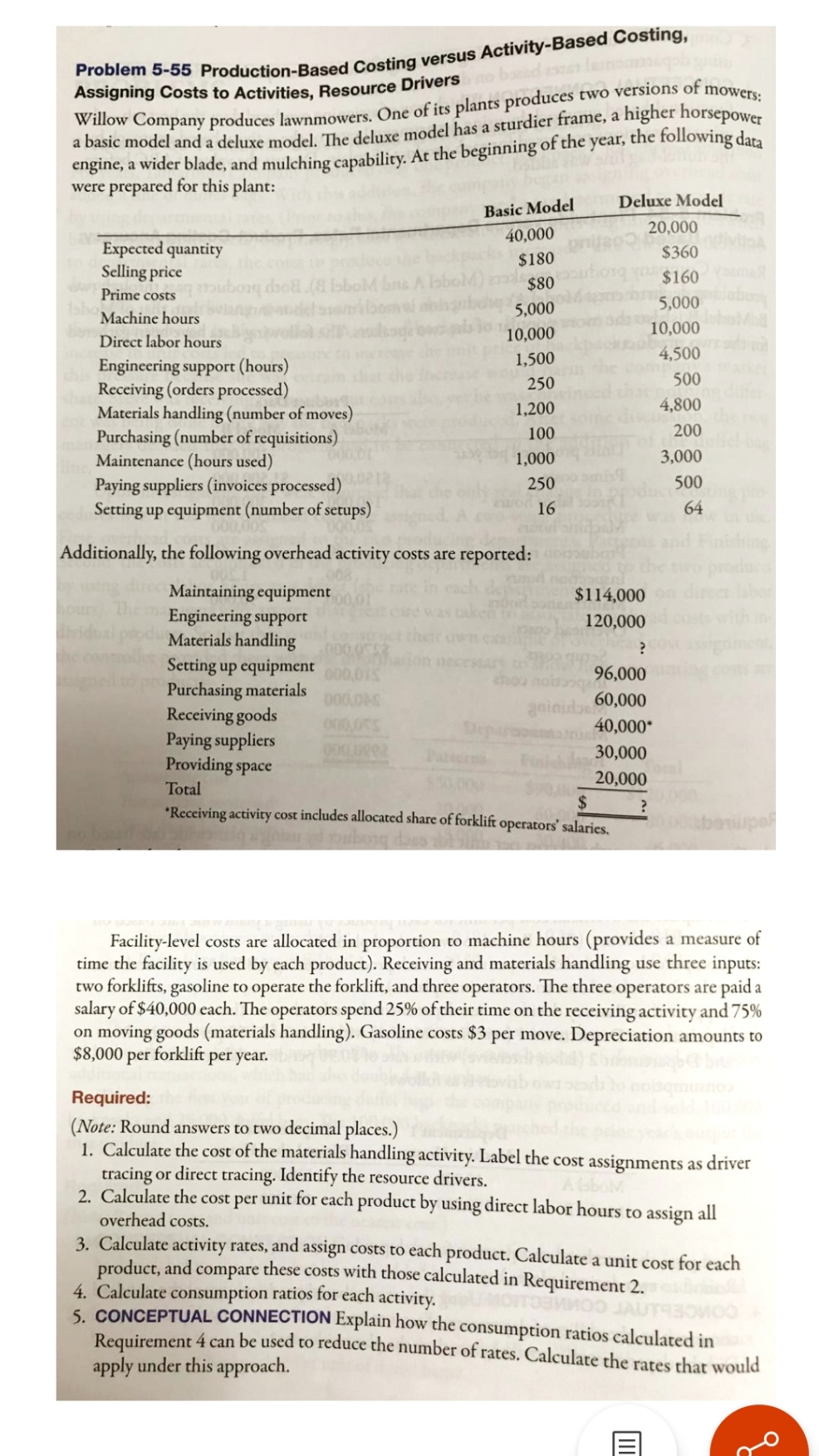 management accounting Problem 5-55 Production-Based Costing versus Activity-Based Costing, Assigning Costs to