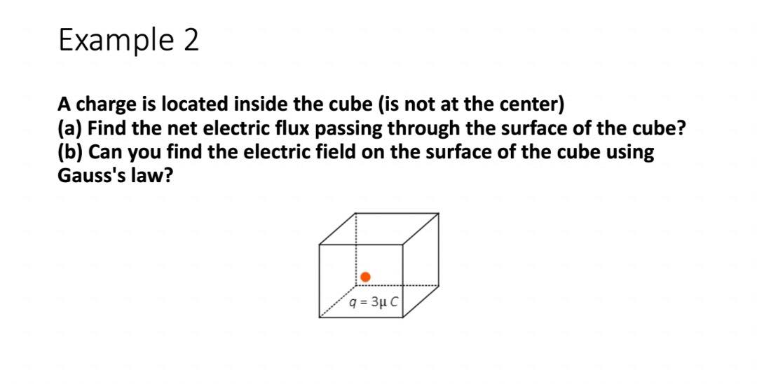 in the figure below.Example 2 Find the electric flux through the surface