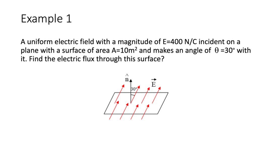 the cube (is not at the center) (a) Find the net electric
