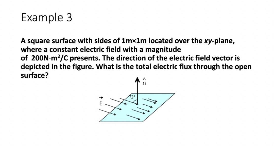 flux passing through the surface of the cube? (b) Can you find