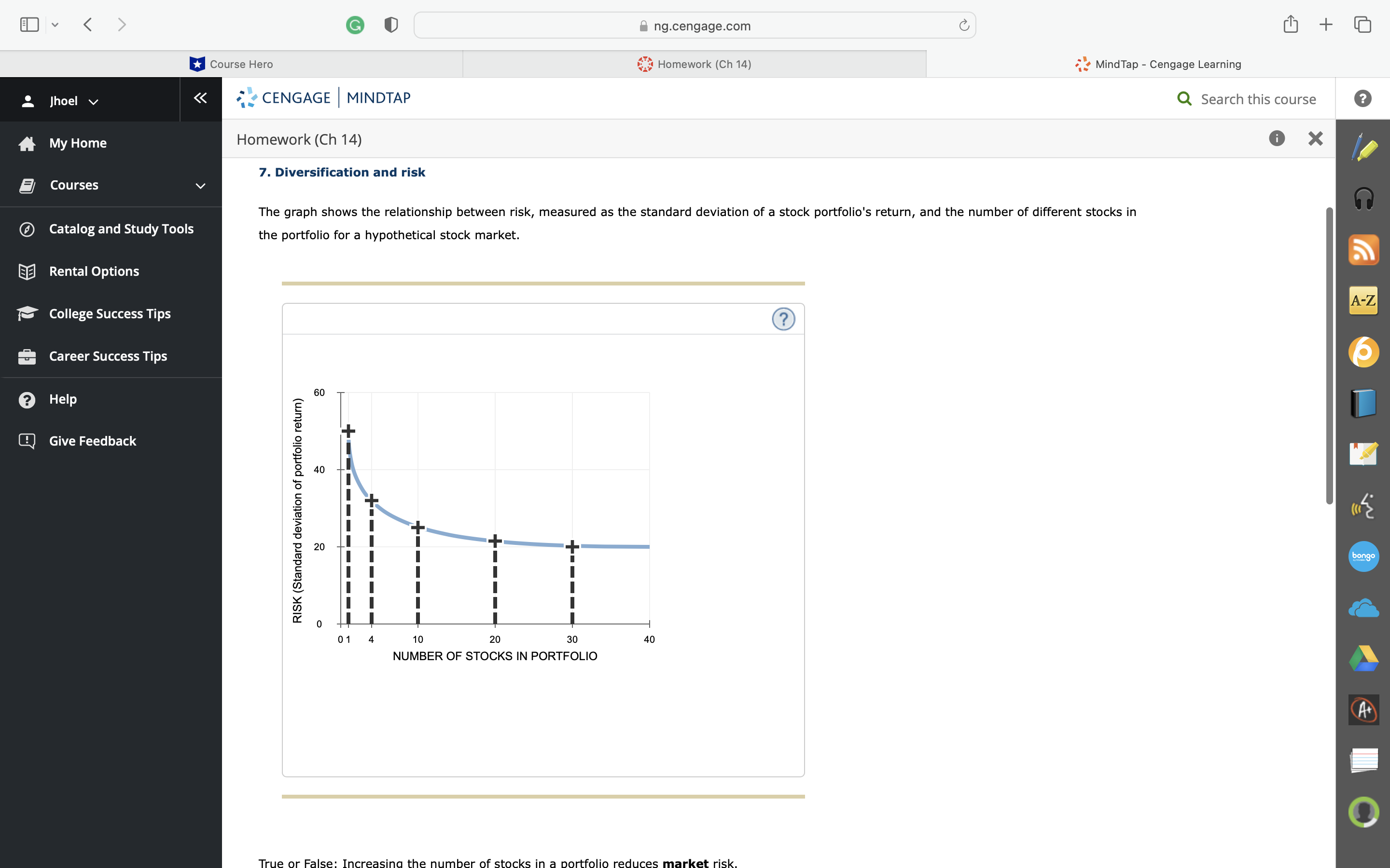 G ng.cengage.com C + Course Hero Homework (Ch 14) Mind Tap