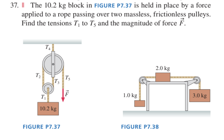 5.0 kg and a coefcient of friction of 0.20. Package B has