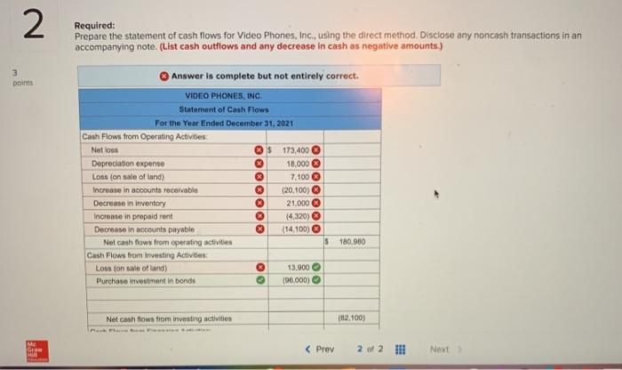 Inc., are provided VIDEO PHONES, INC. Income Statement For the Year Ended