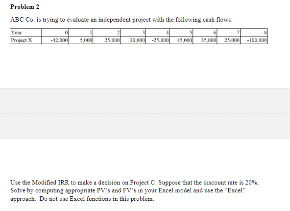 Problem 2 ABC Co. is trying to evaluate an independent project