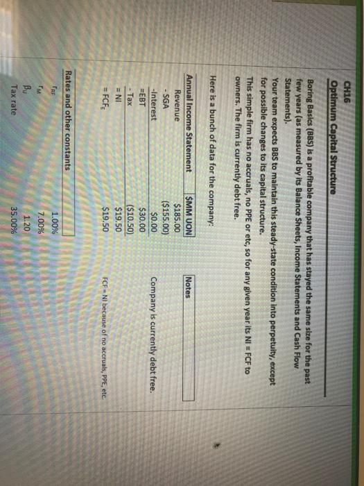  CH16 Optimum Capital Structure Boring Basies (BBS) is a profitable company