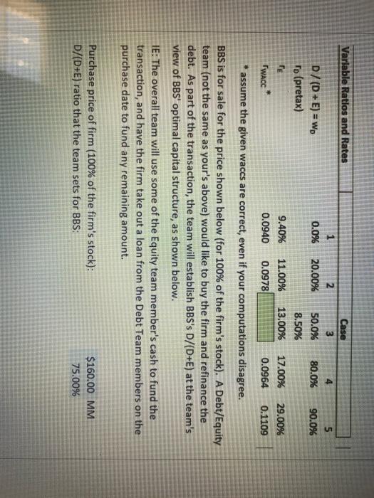 that has stayed the same size for the past few years (as