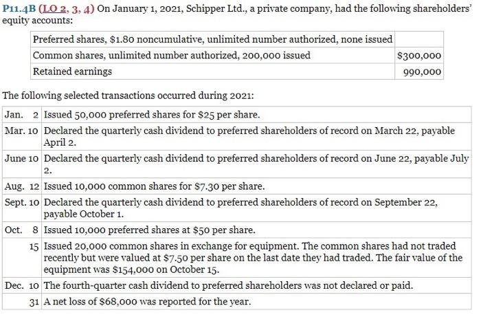 PLEASE HELP!!! Record the above transactions for 2021, including any required entries