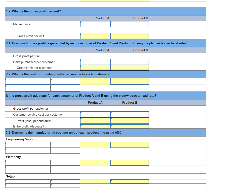 Tadros Company. 50 points Direct materials Direct labor hours Machine hours Batches