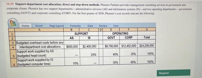  16-19 Support-department cost allocation; direct and step-down methods. Phoenix Partners provides