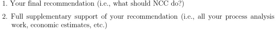 1. Your final recommendation (i.e., what should NCC do?) 2. Full