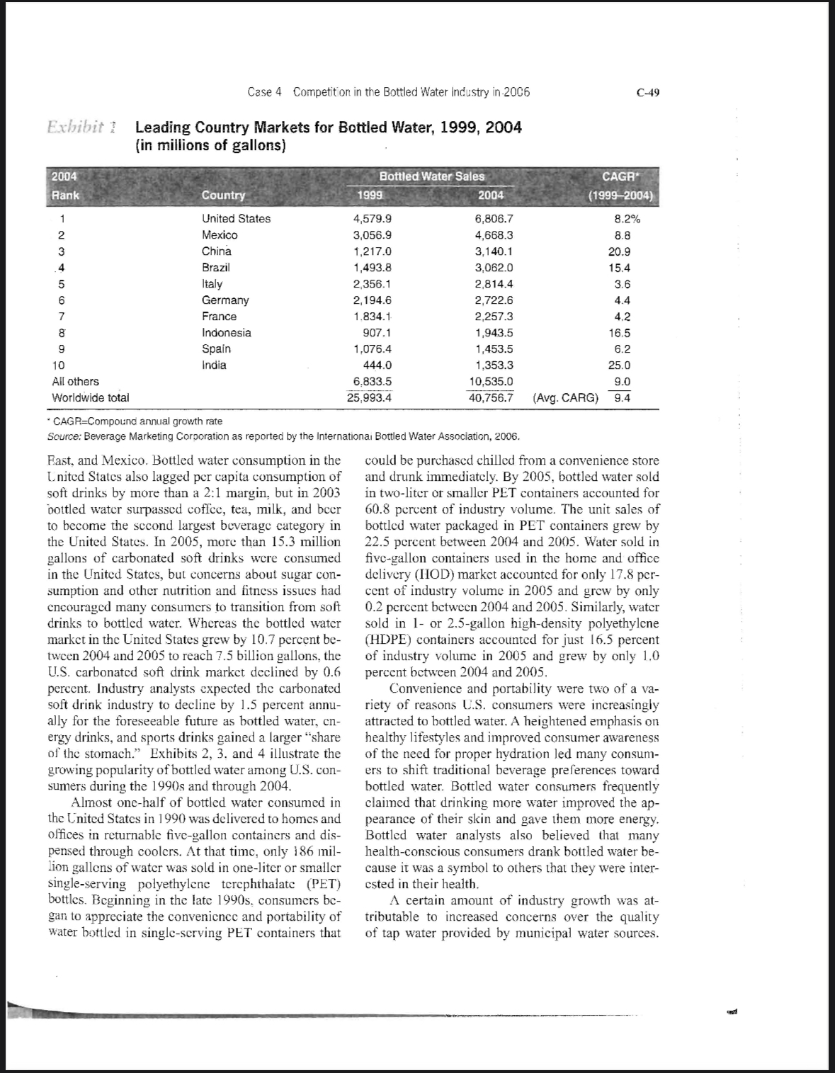 many details as possible. ( each question, I need close to a