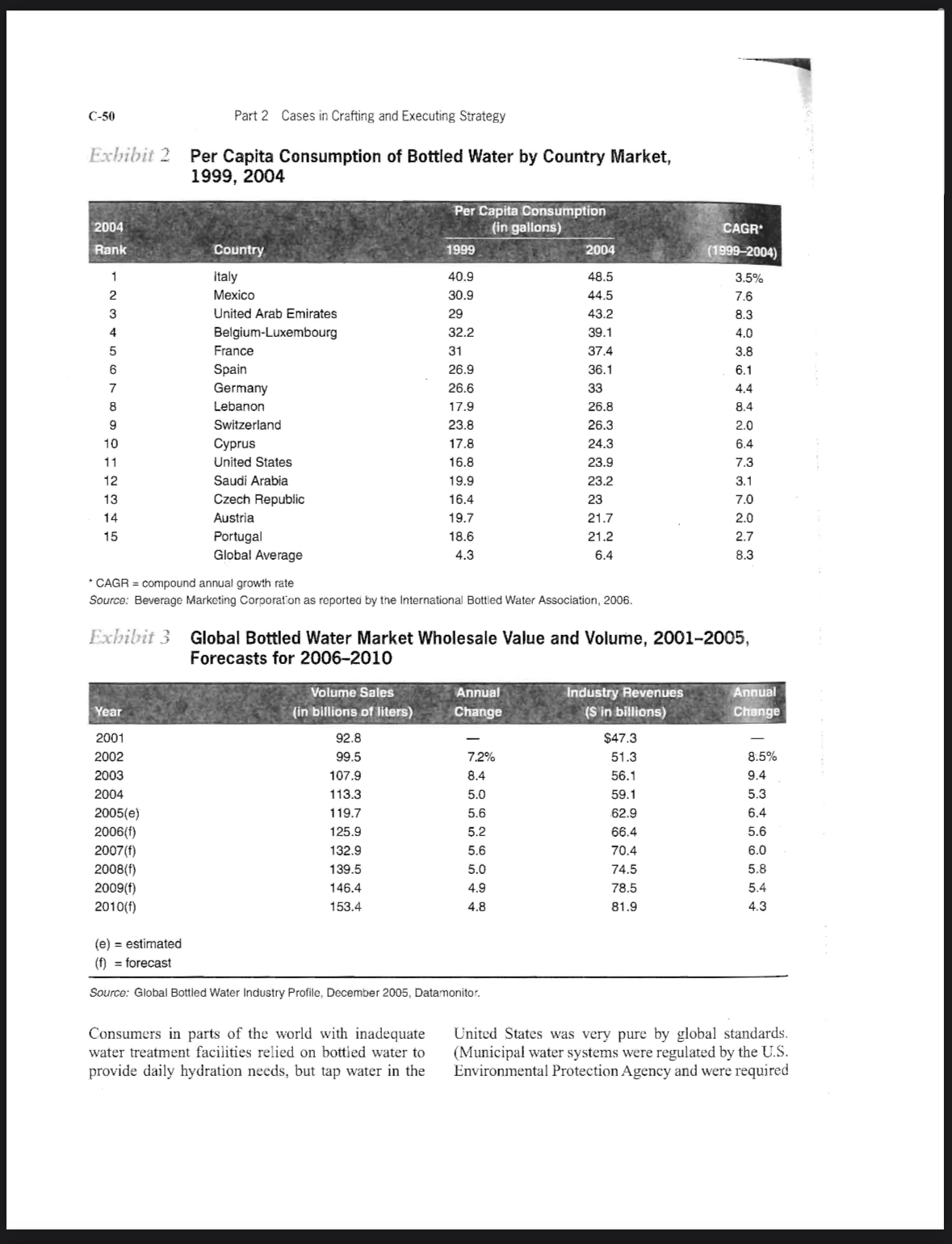full page TT) 4. Key success factors. Please identify the relevant types