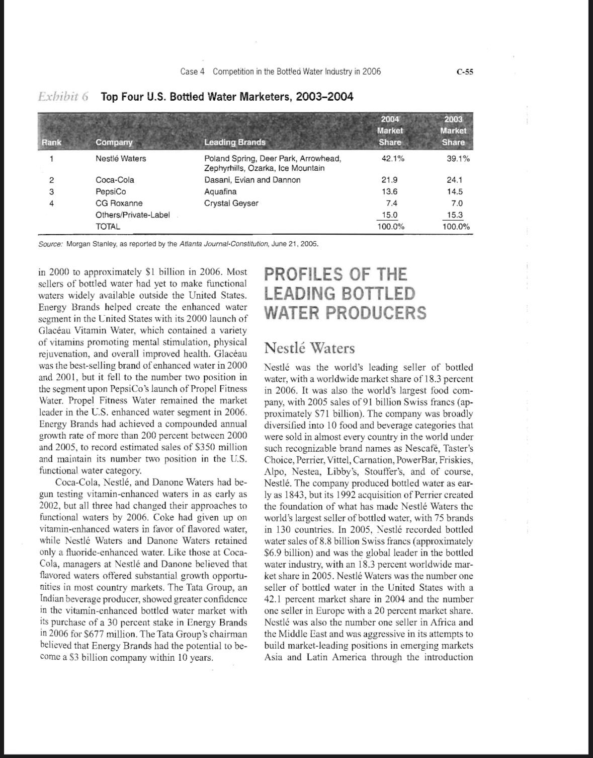 bottled water was among ' the world's most attmctive beverage cat- egories.