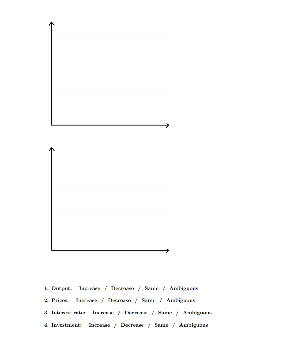 by: IS : Y = C(Y ? T) + I(Y, i) +
