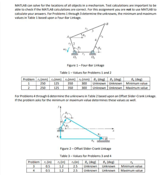 instantaneous power p(c) dissipated 6 mF by the 100 Q resistor in
