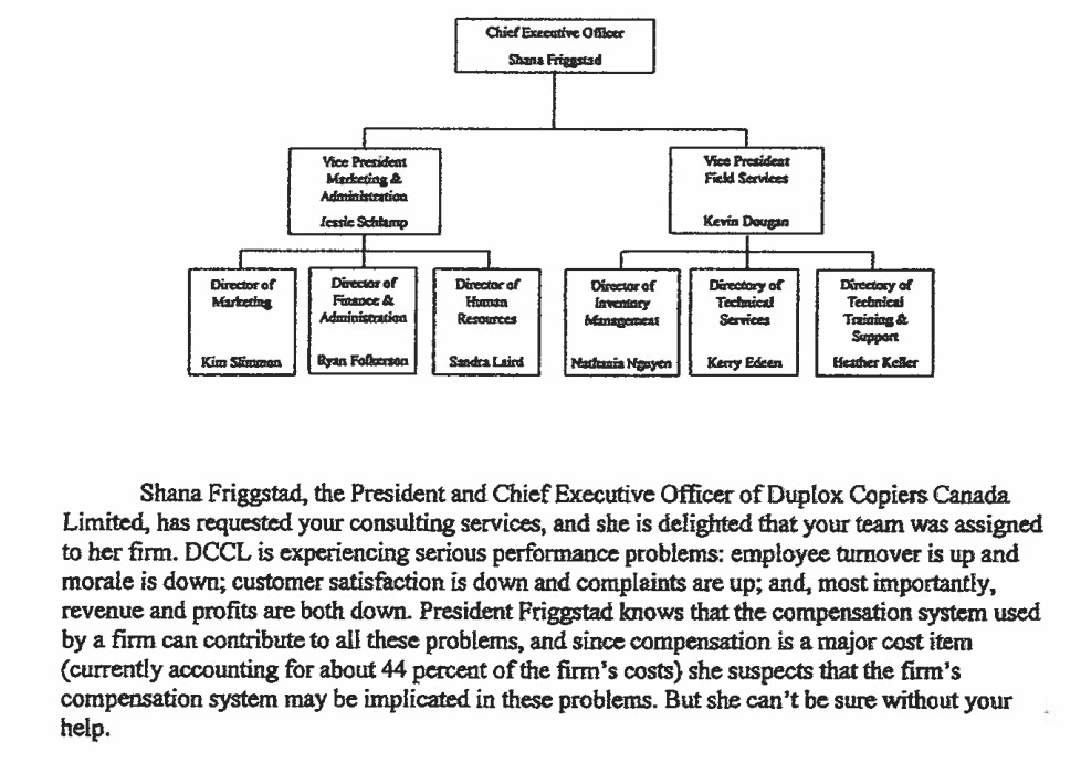 Variables) map out each variable for the organization. You will need to