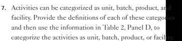 7. Activities can be categorized as unit, batch, product, and facility.