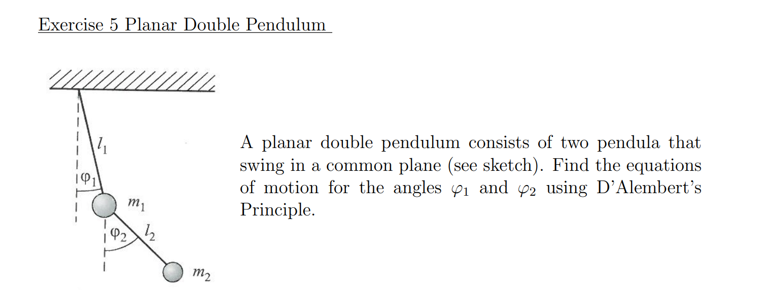 Exercise 5 Planar Double Pendulum A planar double pendulum consists of