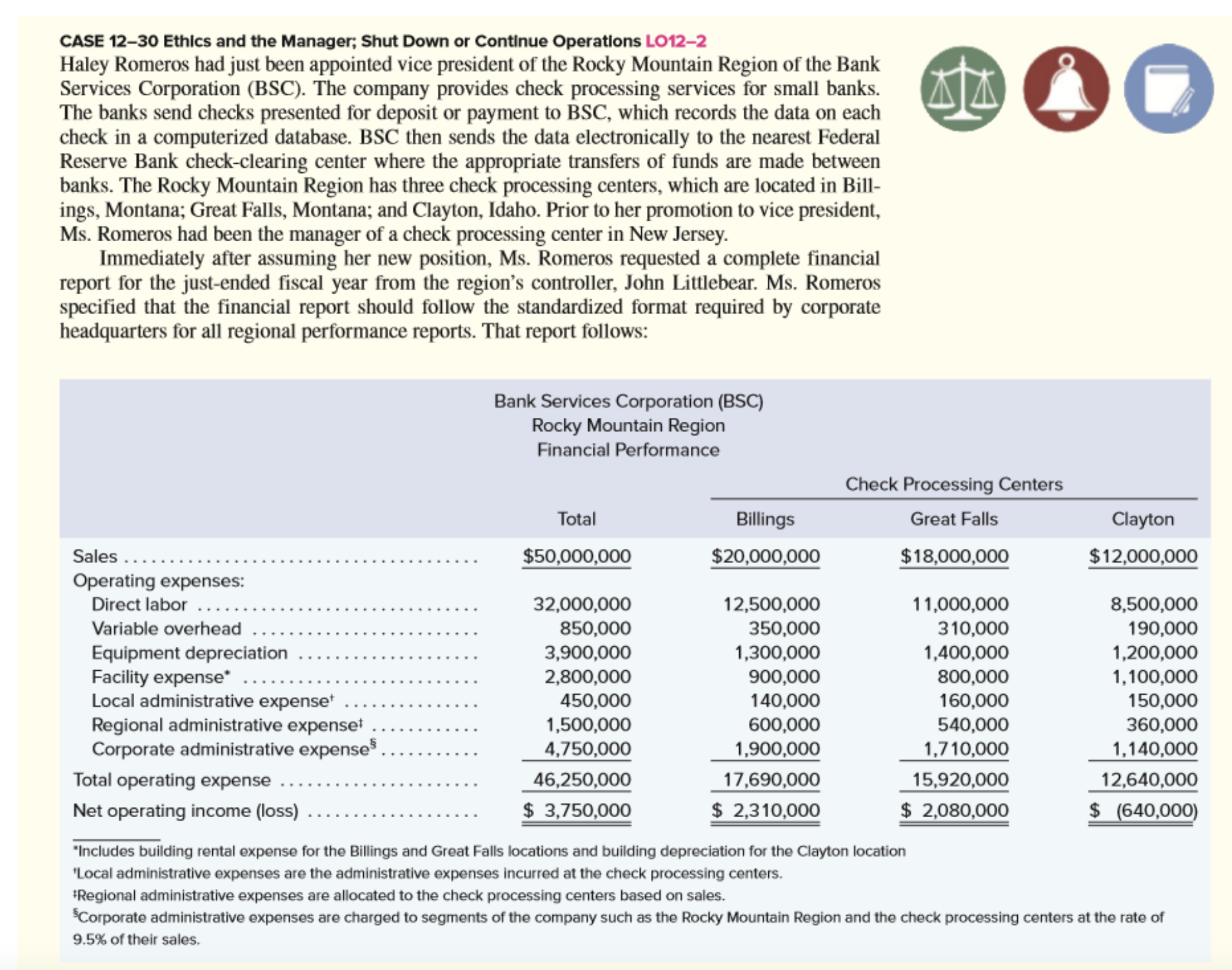  CASE 12-30 Ethics and the Manager; Shut Down or Continue Operations