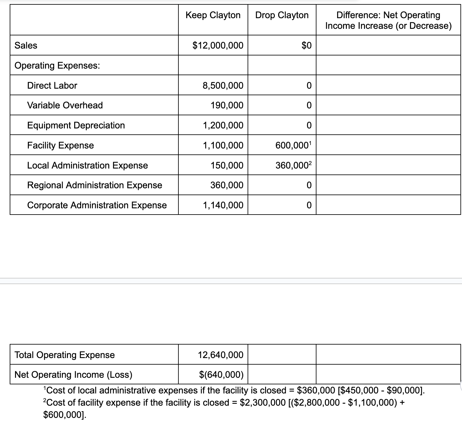 processing services for small banks. The banks send checks presented for deposit