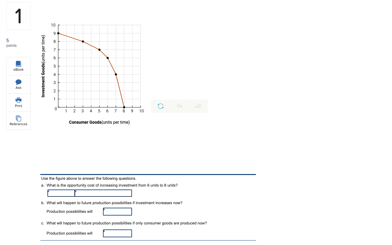 Can you please help solve these questions? 10 5 points eBook Investment