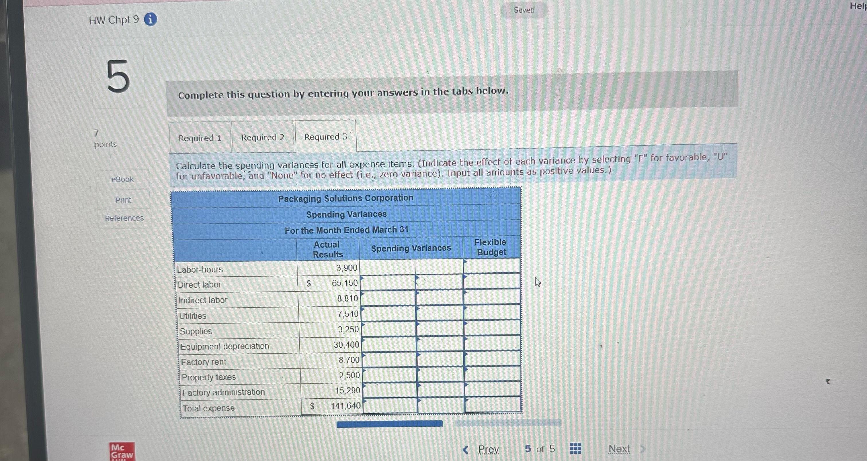 planning budget and flexible budget for the Production Department are based on