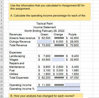 Use the information that you calculated in Assignment #2 for this