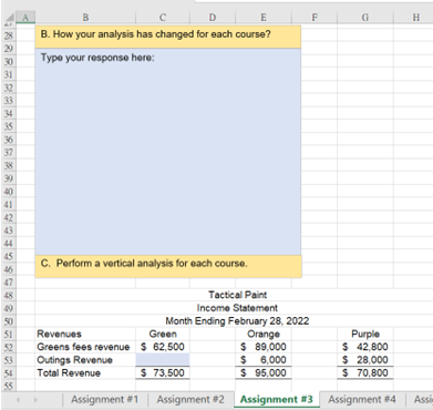 assignment. 6 7 A. Calculate the operating income percentage for each of