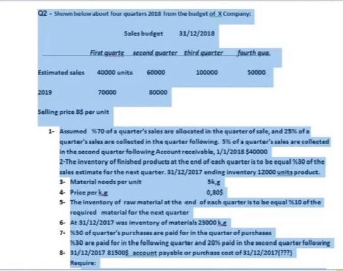 | Q2 - Shown below about four quarters 2018 from the budget