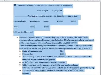 of X Company Sales budget 31/12/2018 First euerte second quarter third quarter
