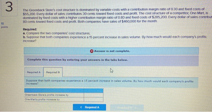 with a contribution margin ratio of 0.30 and fixed costs of $55,200.