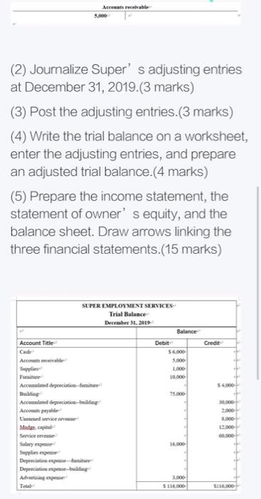 requirements i will upvote the answer thank you so muchnote pls answer