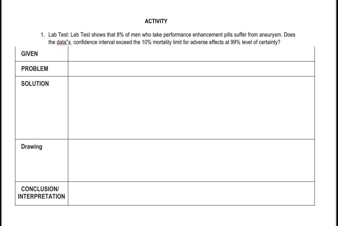 Datan=50c=99% ACTIVITY 1. Lab Test: Lab Test shows that 8% of men