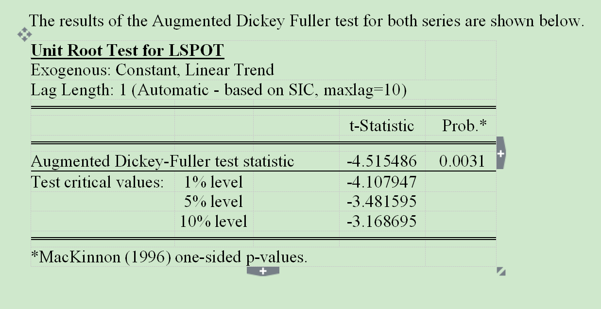 (c) Explain the difference between the Augmented Dickey Fuller (ADF) test and