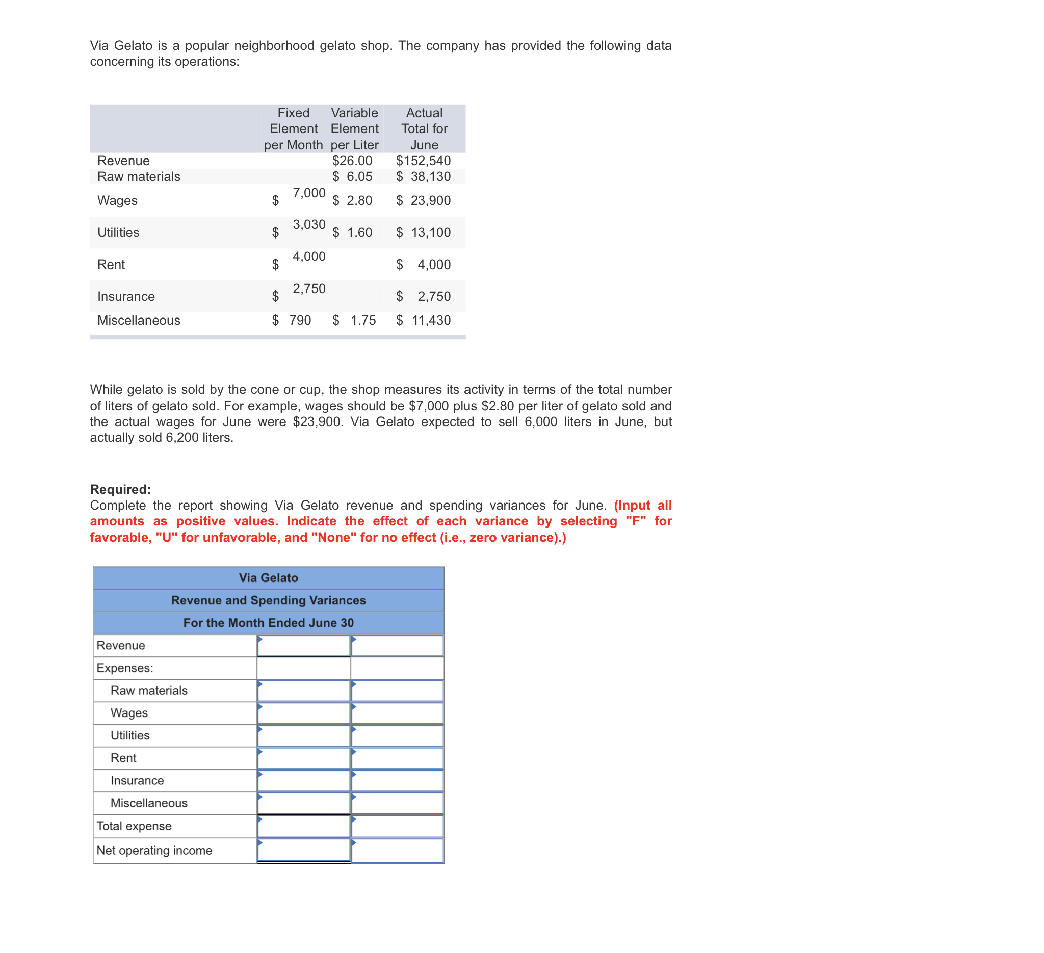 This is the complete question. Please help me solve it. I need