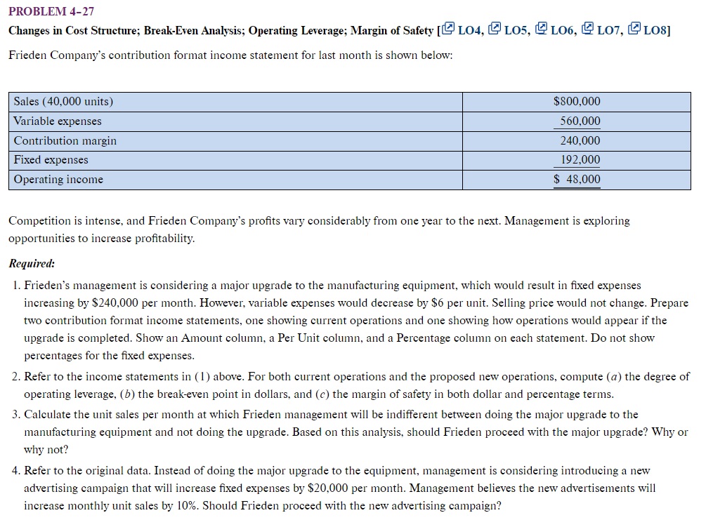  PROBLEM 421 Changes in Cost Structure; Break-Even Analysis; Operating leverage; Margin